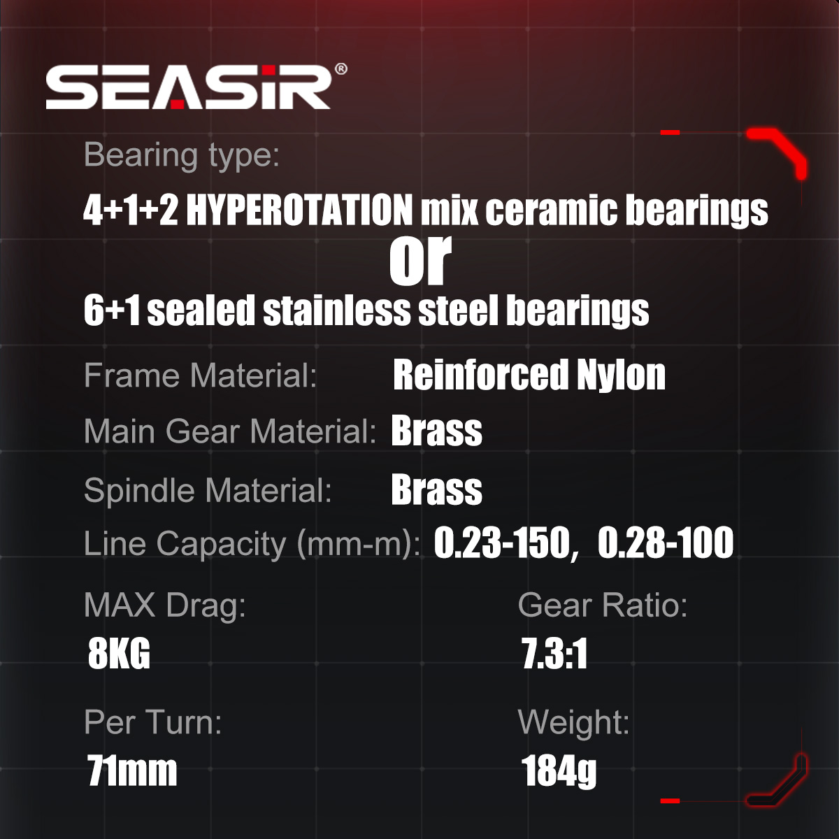 SEASIR CAST-X3 Baitcasting Ree - Abu Garcia Reel Max ulasan dan harga