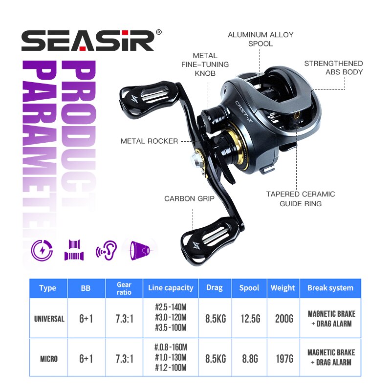 SEASIR Cast-X Baitcasting Reel - Abu Garcia Reel Max ulasan dan harga